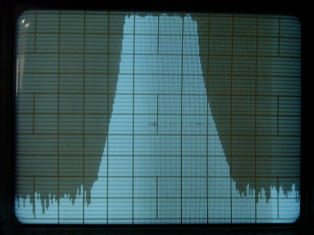 16k 5kHz per sq