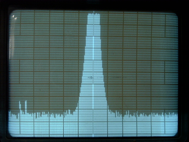 4k 5kHz per sq