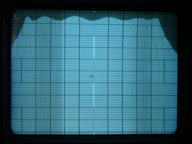 8k 1kHz per sq