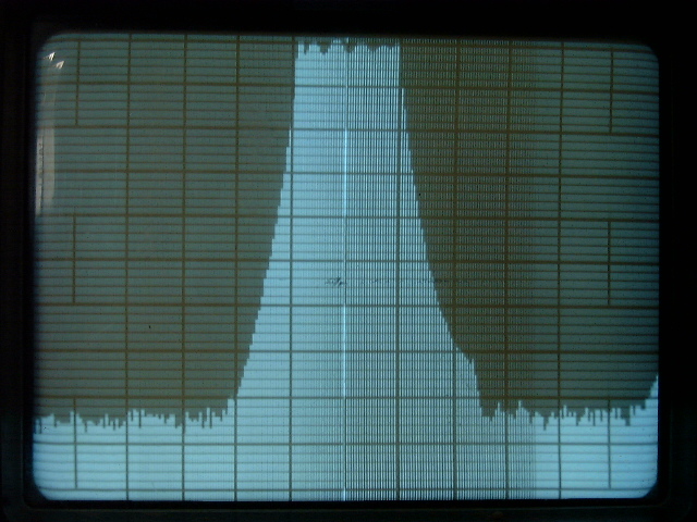 8k 5kHz per sq